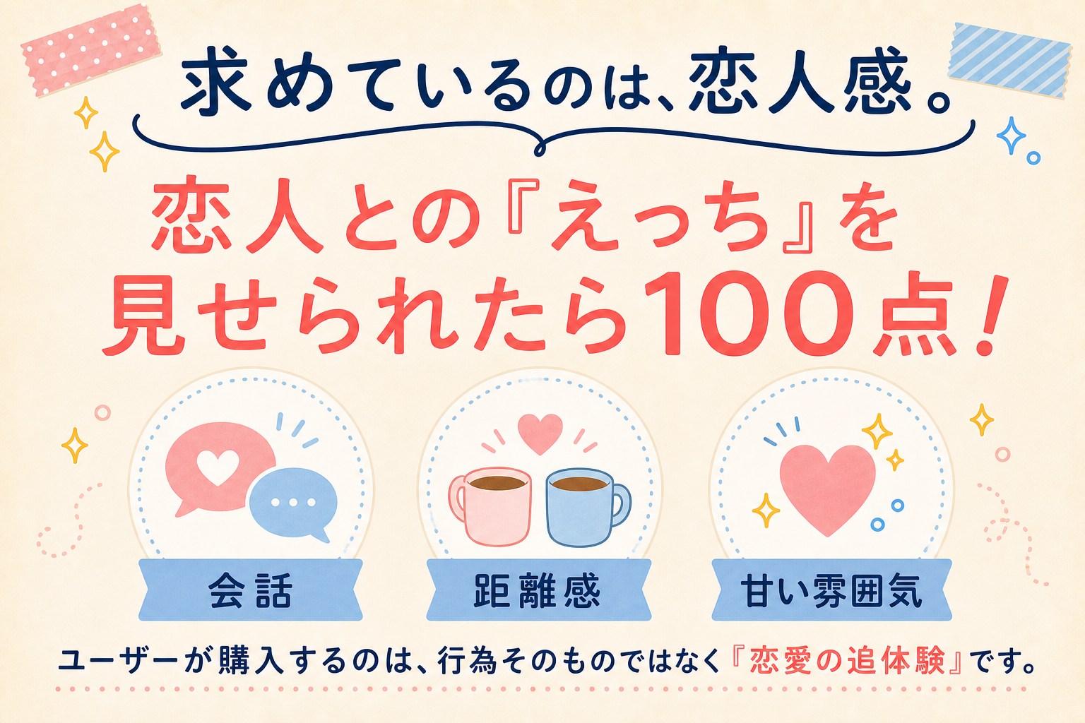 求めているのは恋人感。恋人とのえっちを見せられたら100点。会話、距離感、甘い雰囲気を重視します。ユーザーが購入するのは行為そのものではなく、恋愛の追体験です。